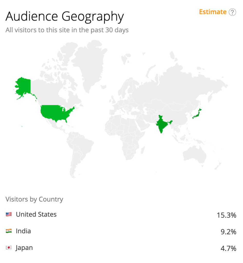 41 Need-To-Know YouTube Statistics For Marketers In 2024