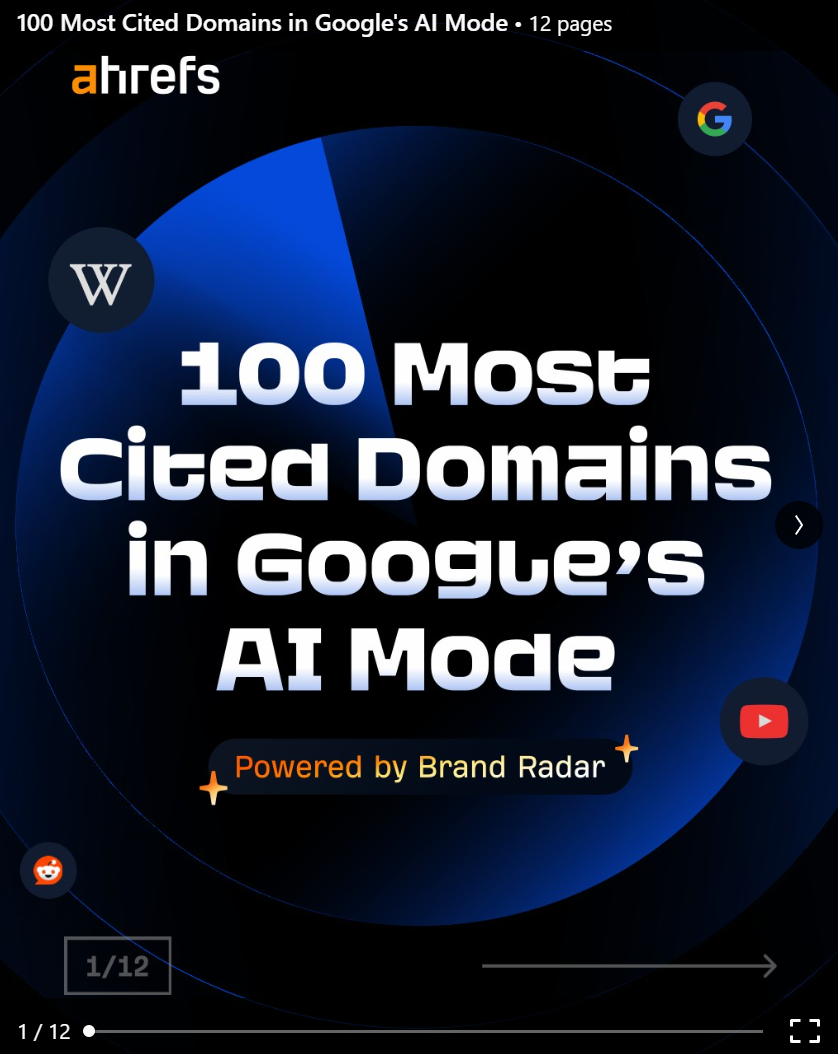 Ahrefs Instagram carousel on the "100 Most Cited Domains in Google's AI Mode"
