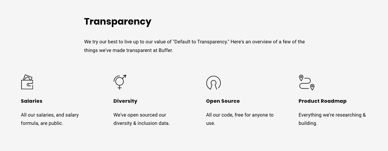 buffer transparency