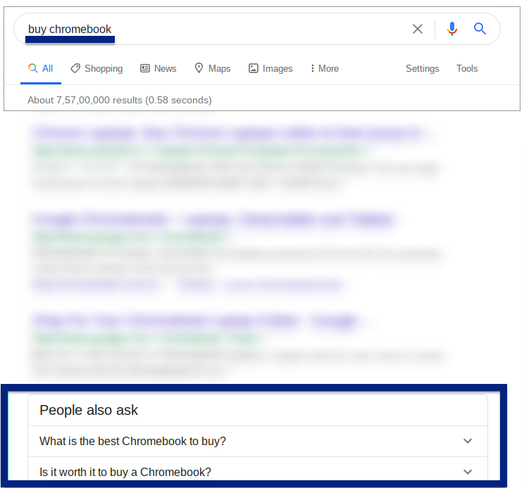 SERP Features: People also ask and Q&A on Google