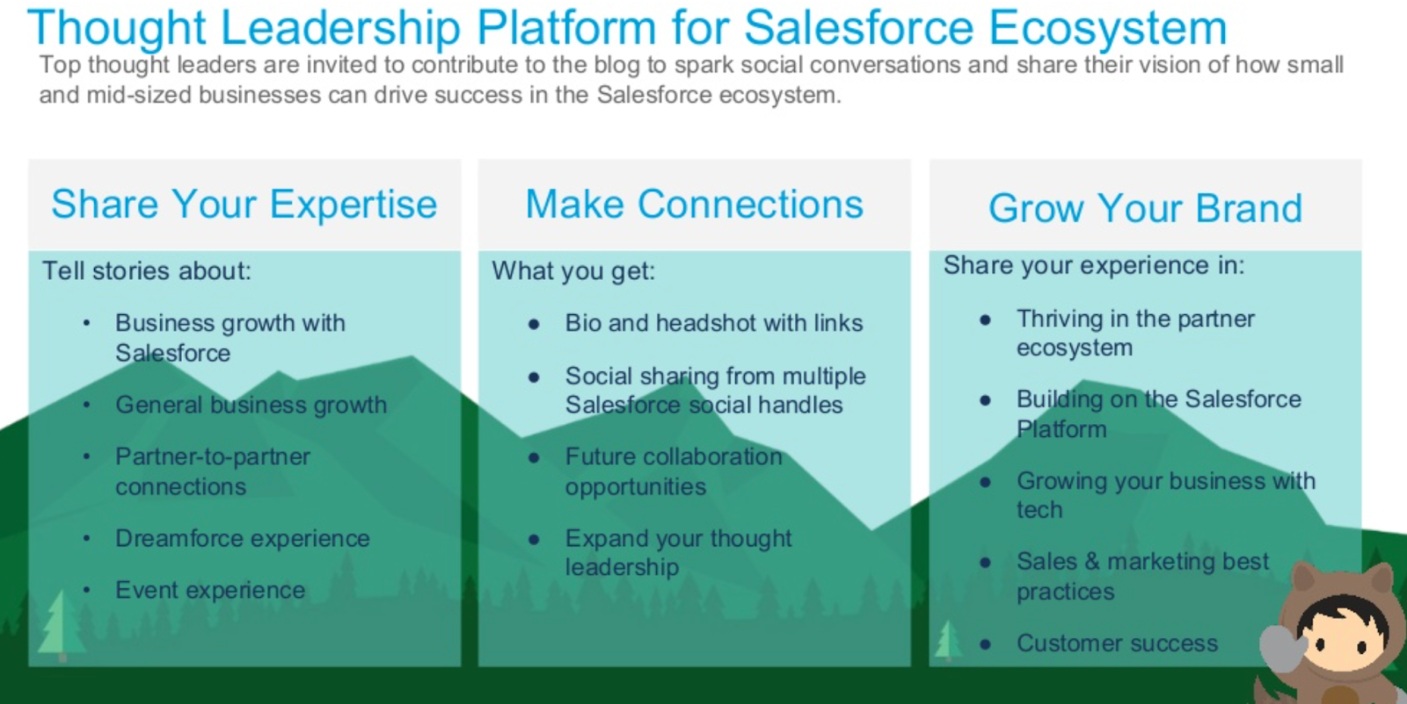 Salesforce Partner Topics