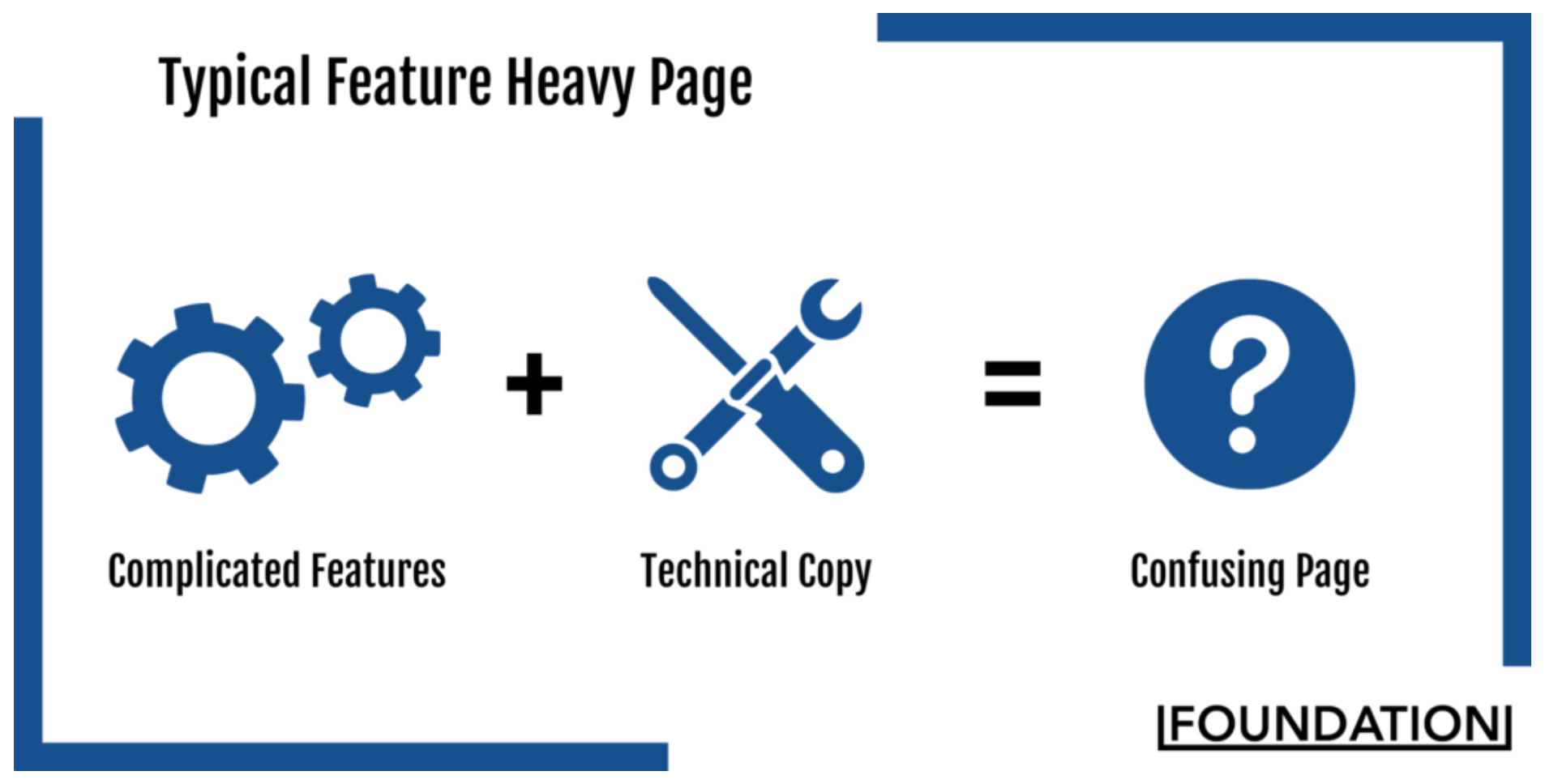 Feature Heavy Page Elements