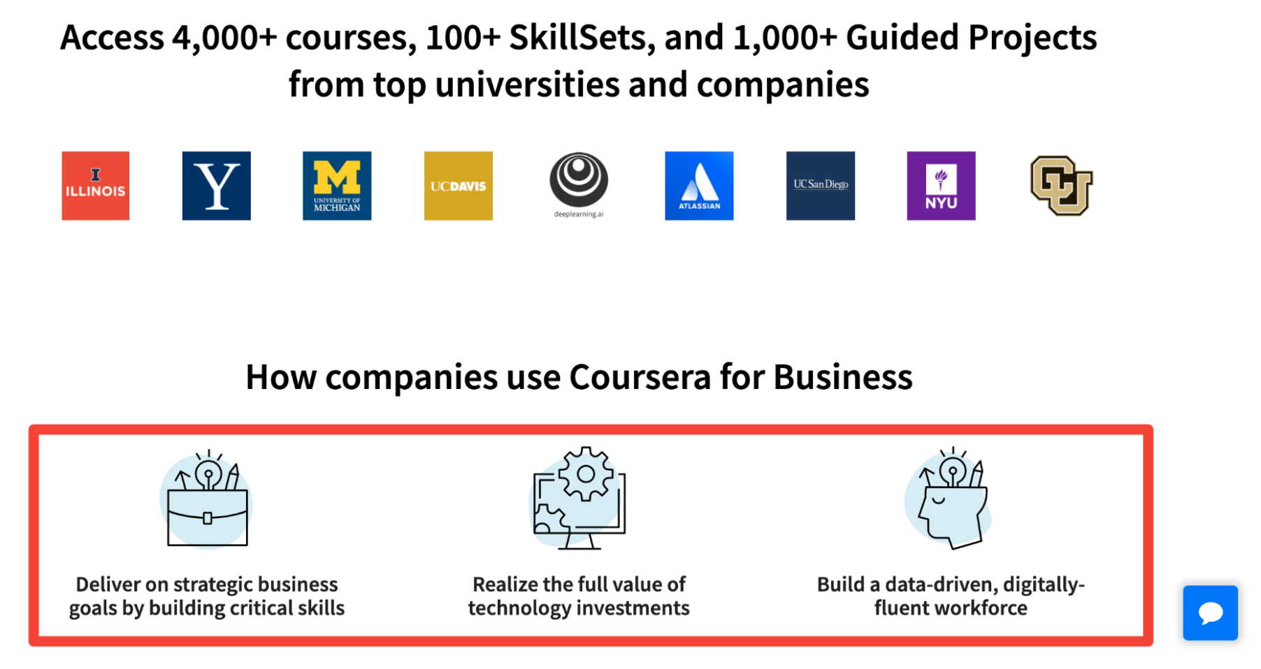 How Companies Use Coursera For Business