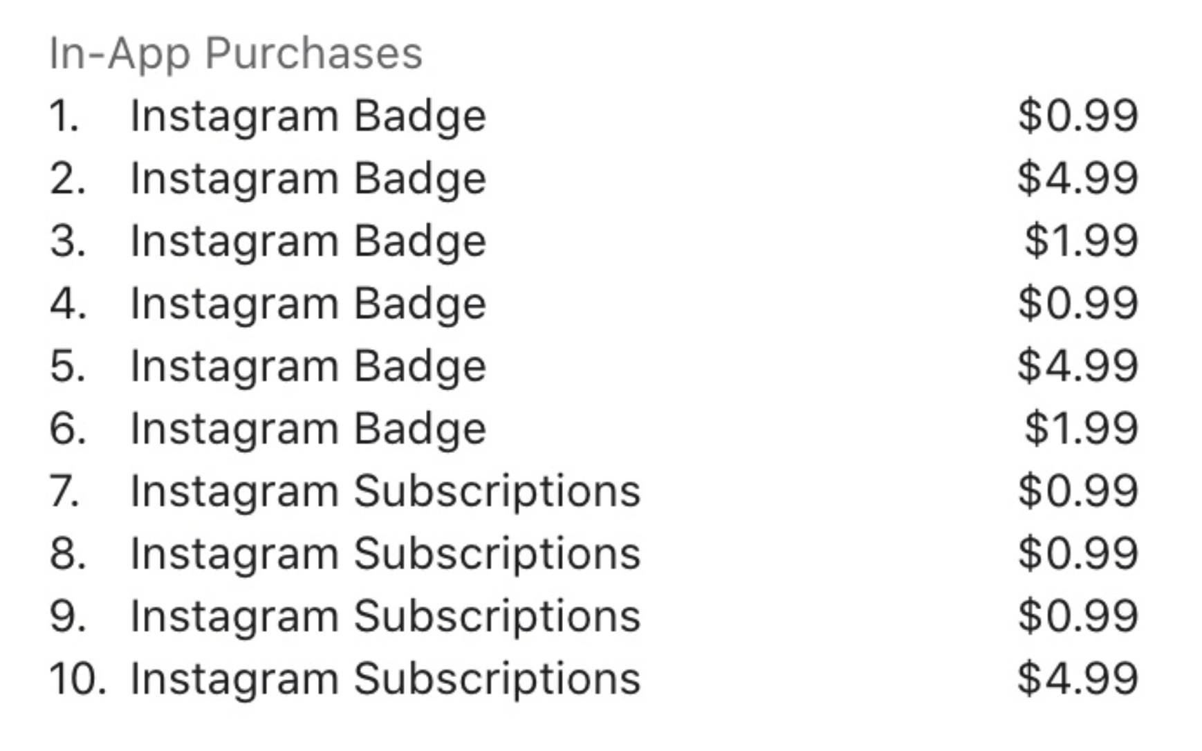 Instagram Subscription Purchase Levels