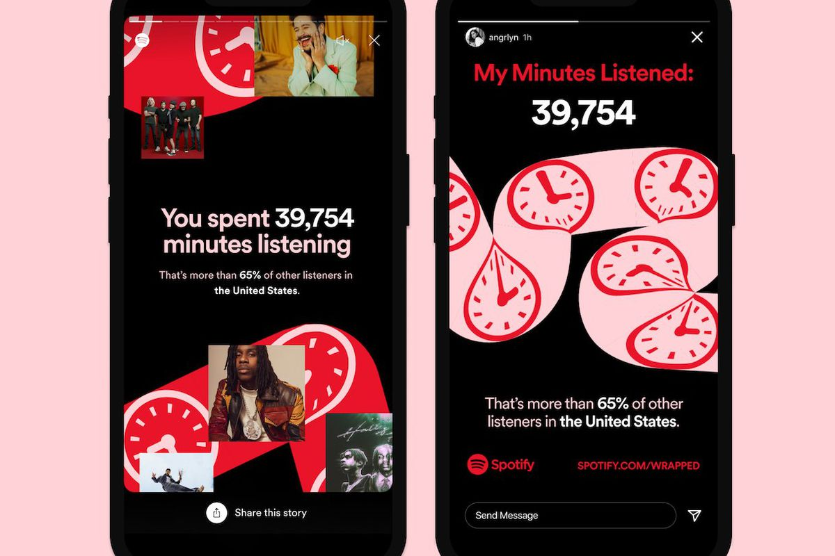 Spotify 'my minutes listened'