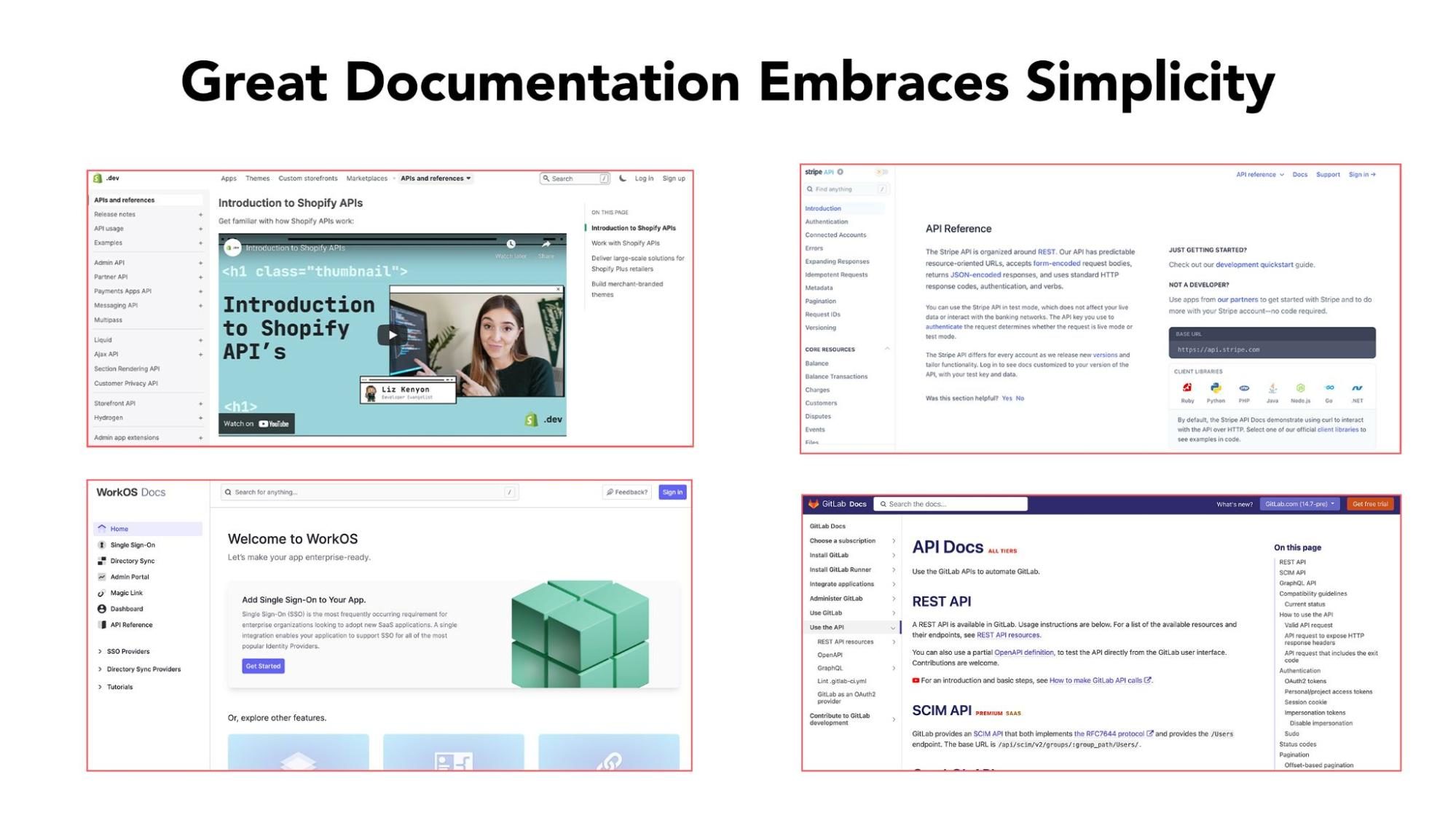 examples of great documentation that embraces simplicity (Shopify, Stripe, WorkOS, GitLab)