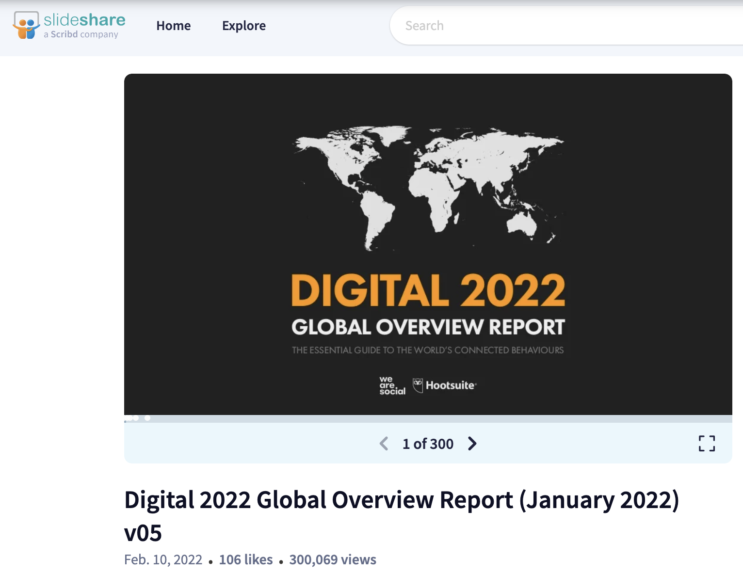 Hootsuite SlideShare deck for Digital 2022 Overview