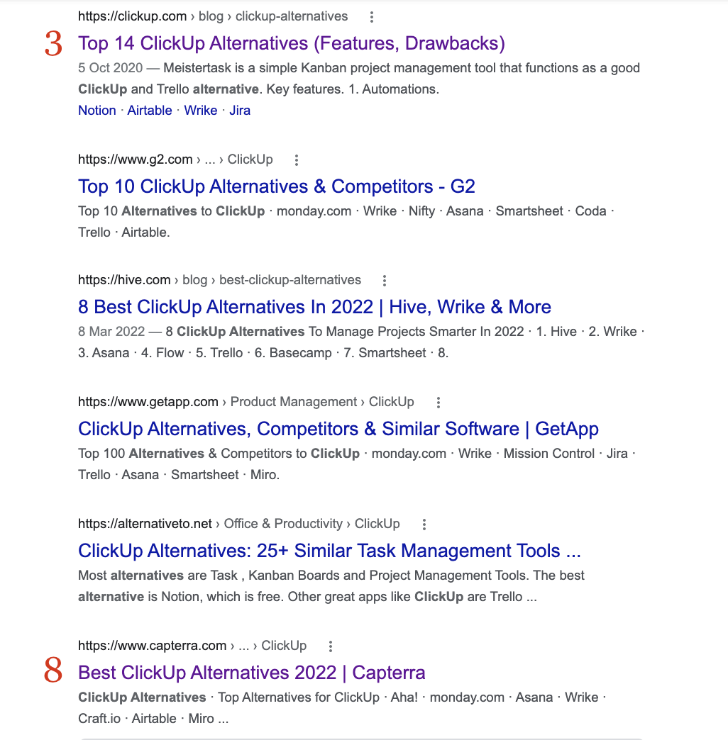 ClickUp alternatives listicle in SERP