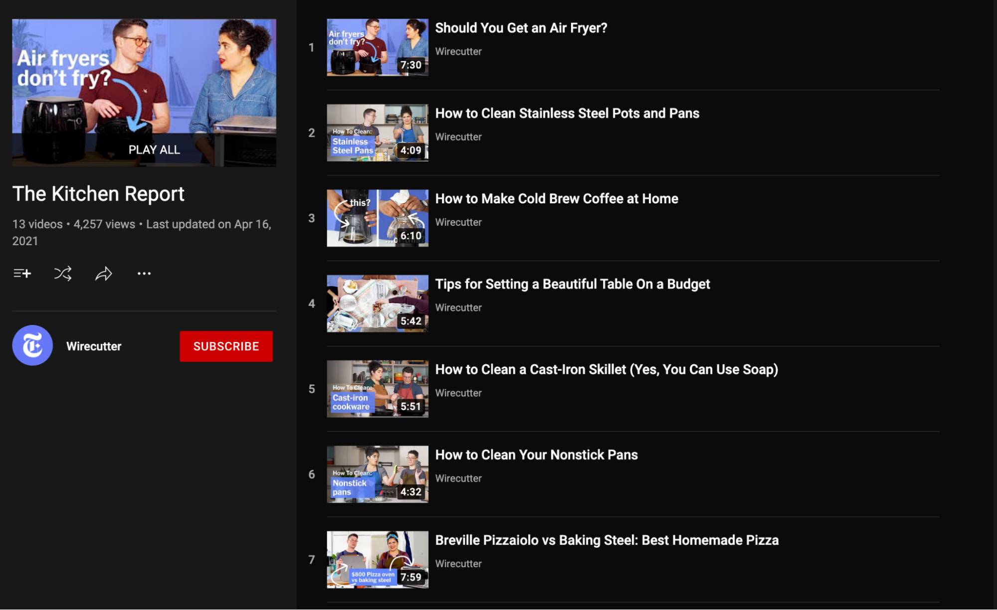 Wirecutter's YouTube video playlist for The Kitchen Report