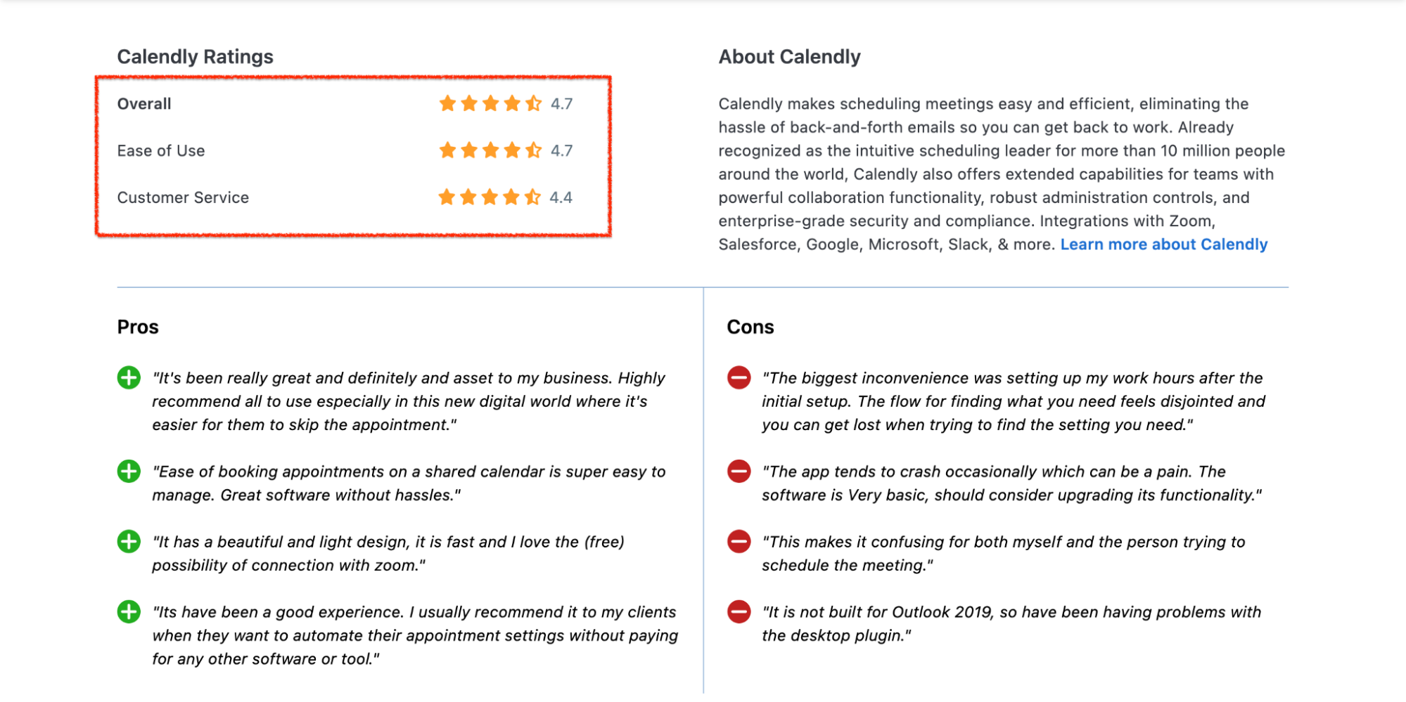 Capterra's rating of Calendly
