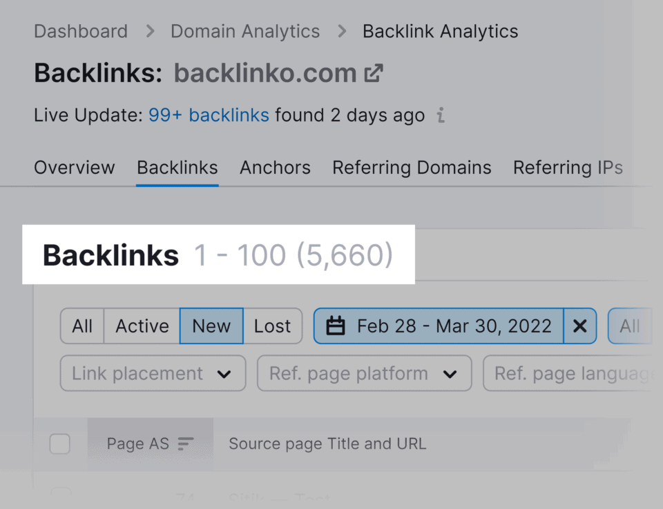 Backlinks for Brian Dean's article: 5660
