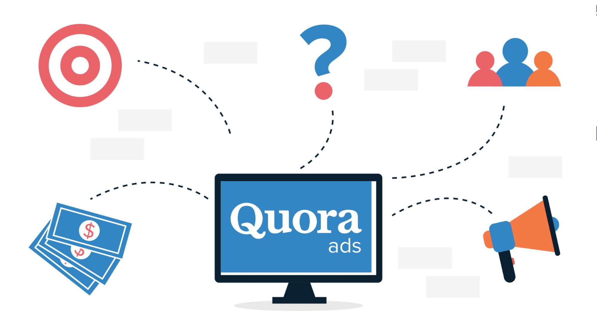 Quora ads