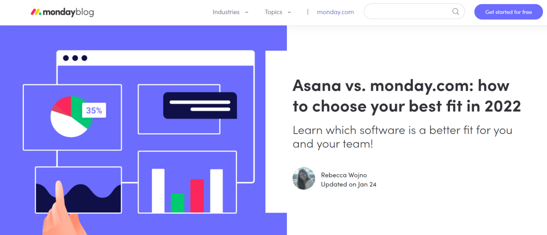 comparison page for Asana vs monday.com