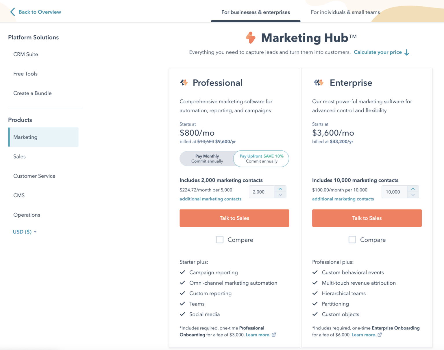 Marketing Hub pricing