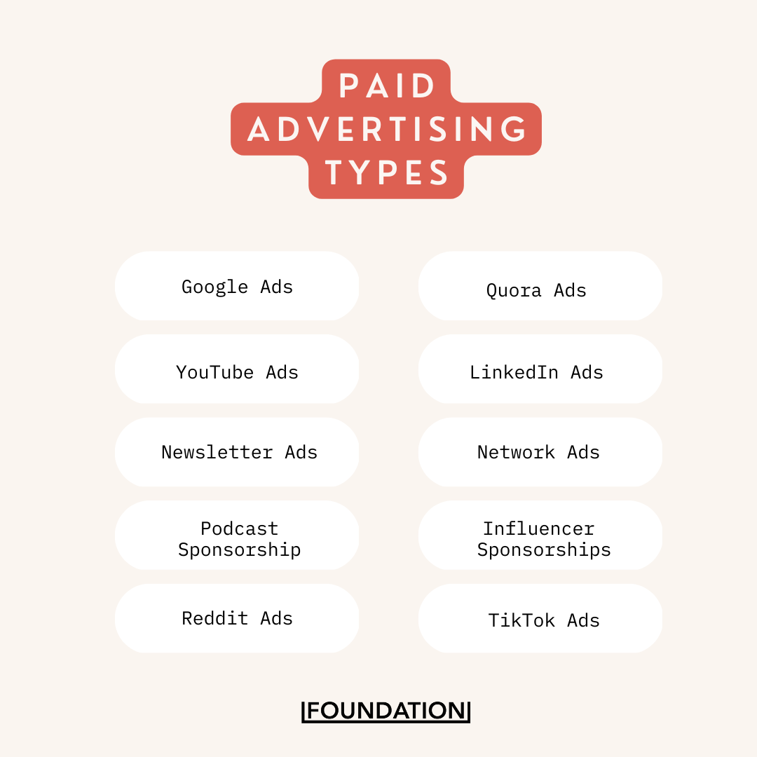 List Of Paid Advertising Types