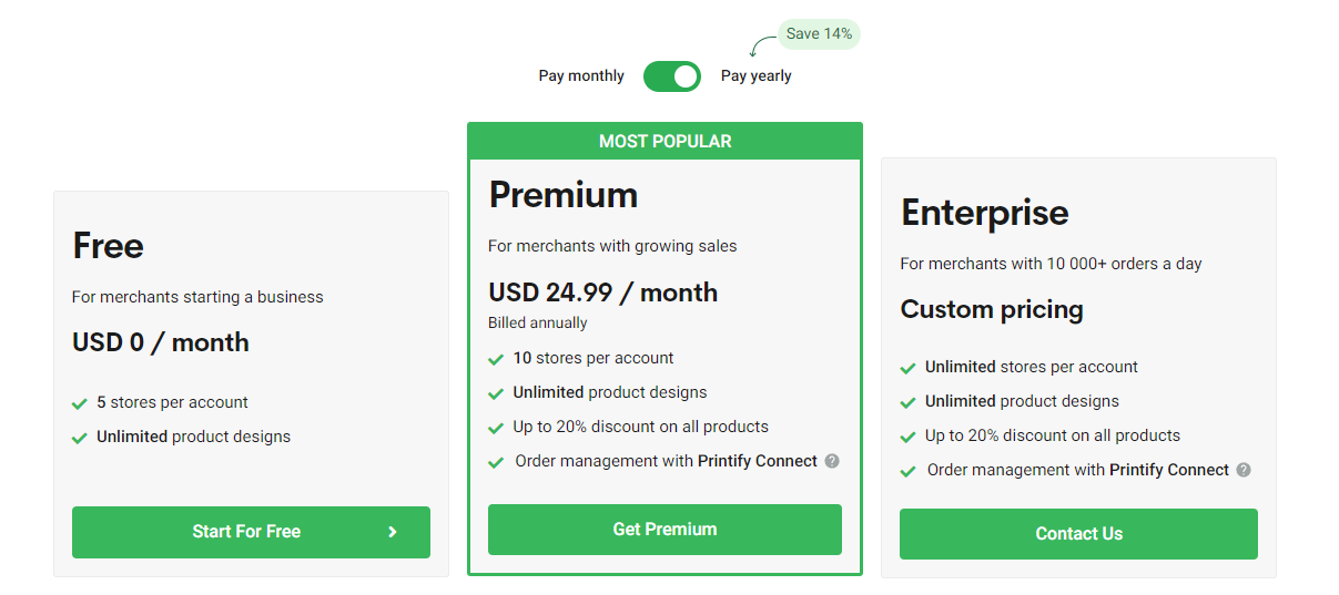 A pricing module on the Printify website outlining its Free, Premium, and Enterprise plans