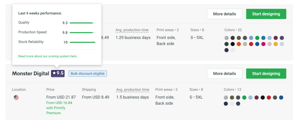 Printify vs. Printful: How the SaaS Model is Disrupting Yet Another ...
