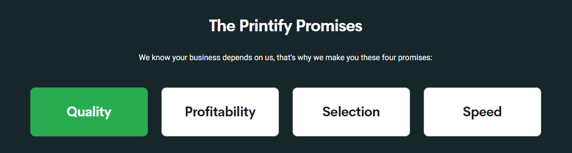 Printify promises its customers quality, profitability, selection, and speed.