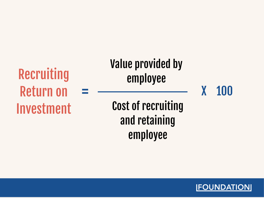 Formula for the recruiting ROI
