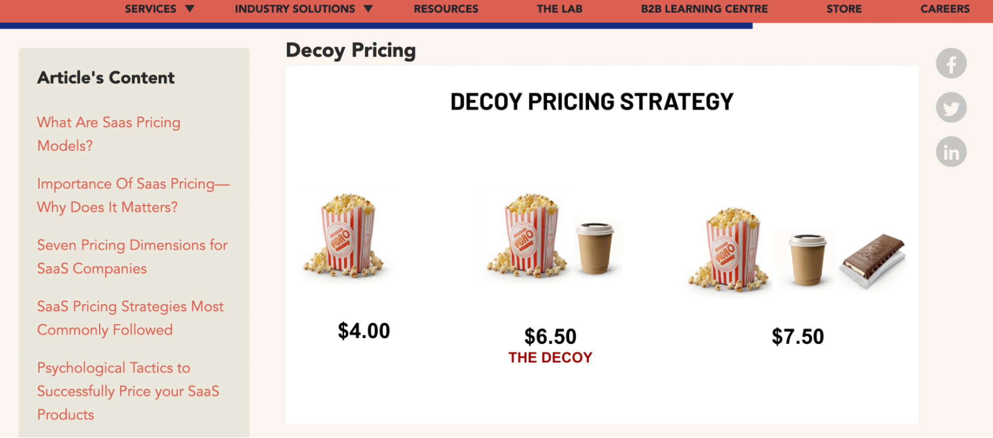 Image depicting a decoy pricing strategy for popcorn, popcorn and coffee, and popcorn, coffee, and a chocolate bar