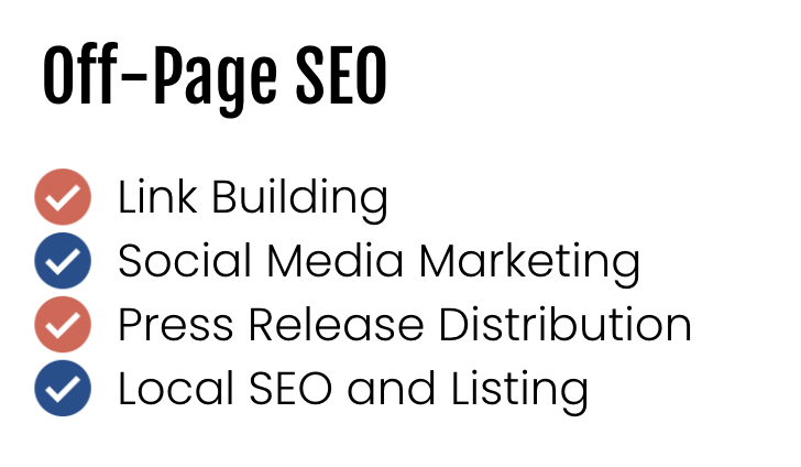 Off-page S E O consists of link building, social media marketing, press release distribution, and local S E O and listing