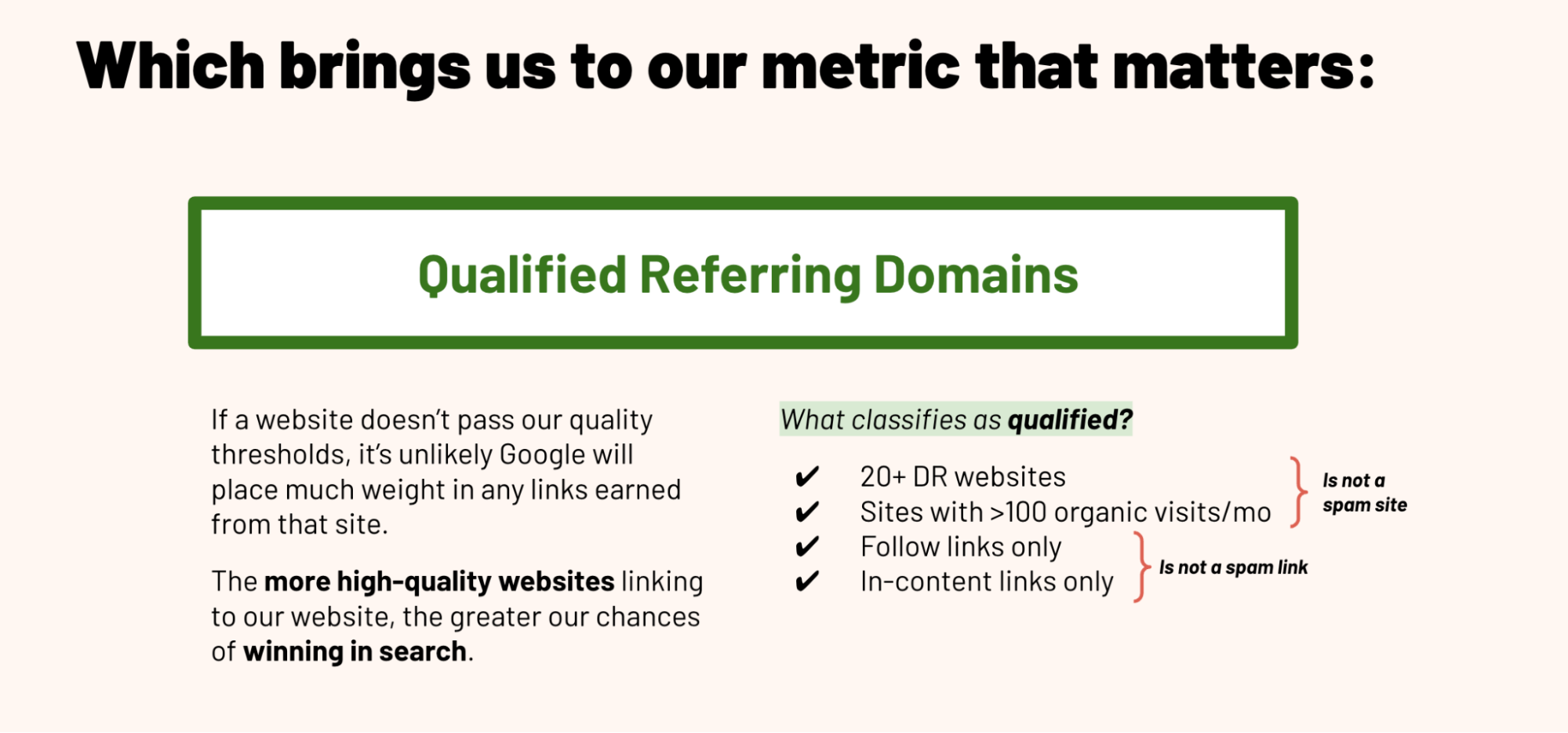 Image showing what classifies as a qualified referring domain