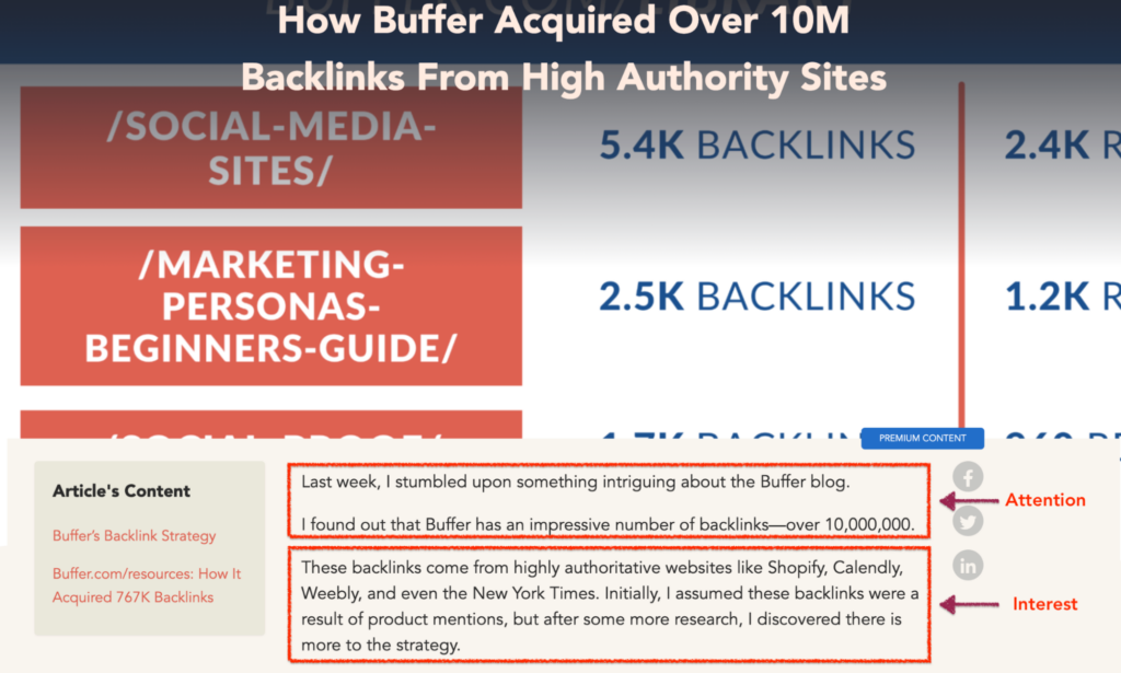 AIDA Model: How To Create Compelling Content That Converts