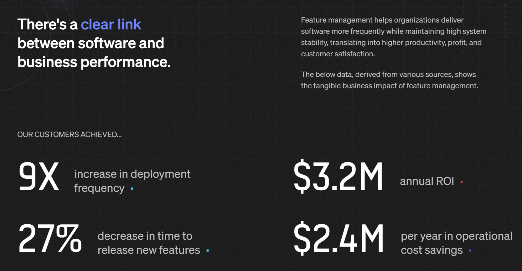 LaunchDarkly has a dedicated landing page explaining feature management ROI