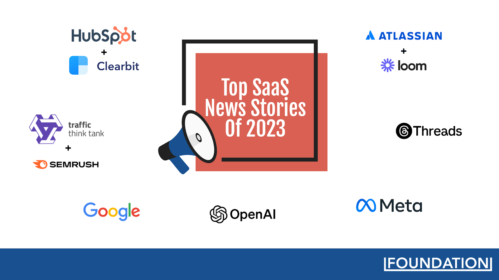There were plenty of major SaaS News stories over the course of 2023, here’s a recap of all the major developments.