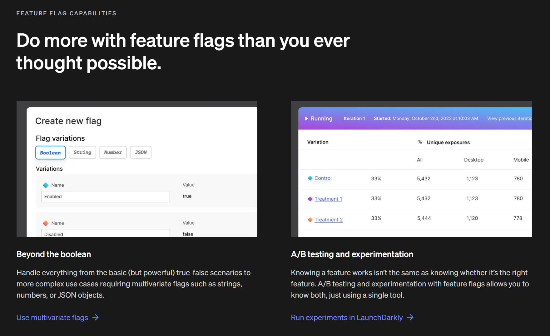 LaunchDarkly empowers readers with information about what they can do with feature flags