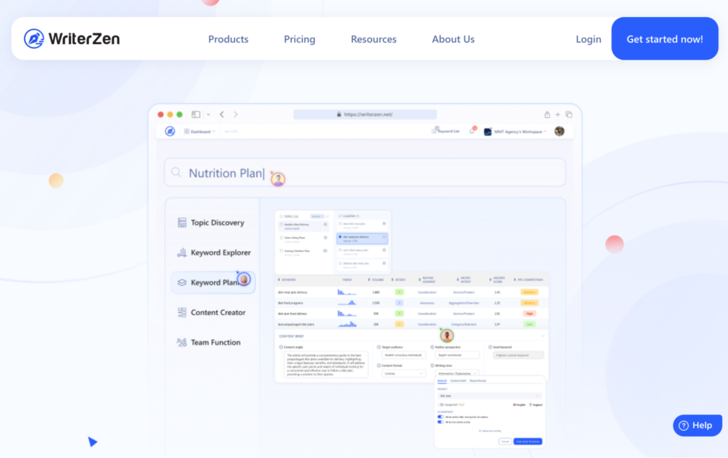 Writerzen Stacksocial AI Marketing Tools: Market Map and The Landscape At Large