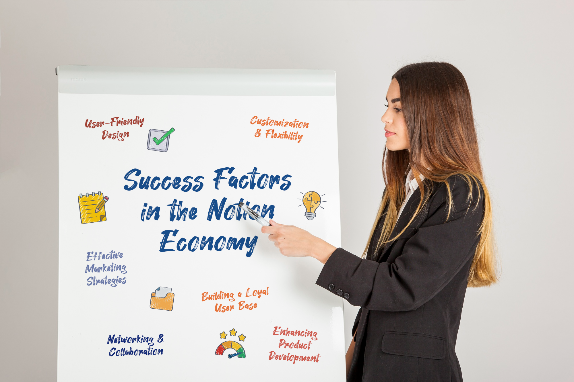 A woman pointing to a poster showing success factors in the Notion economy