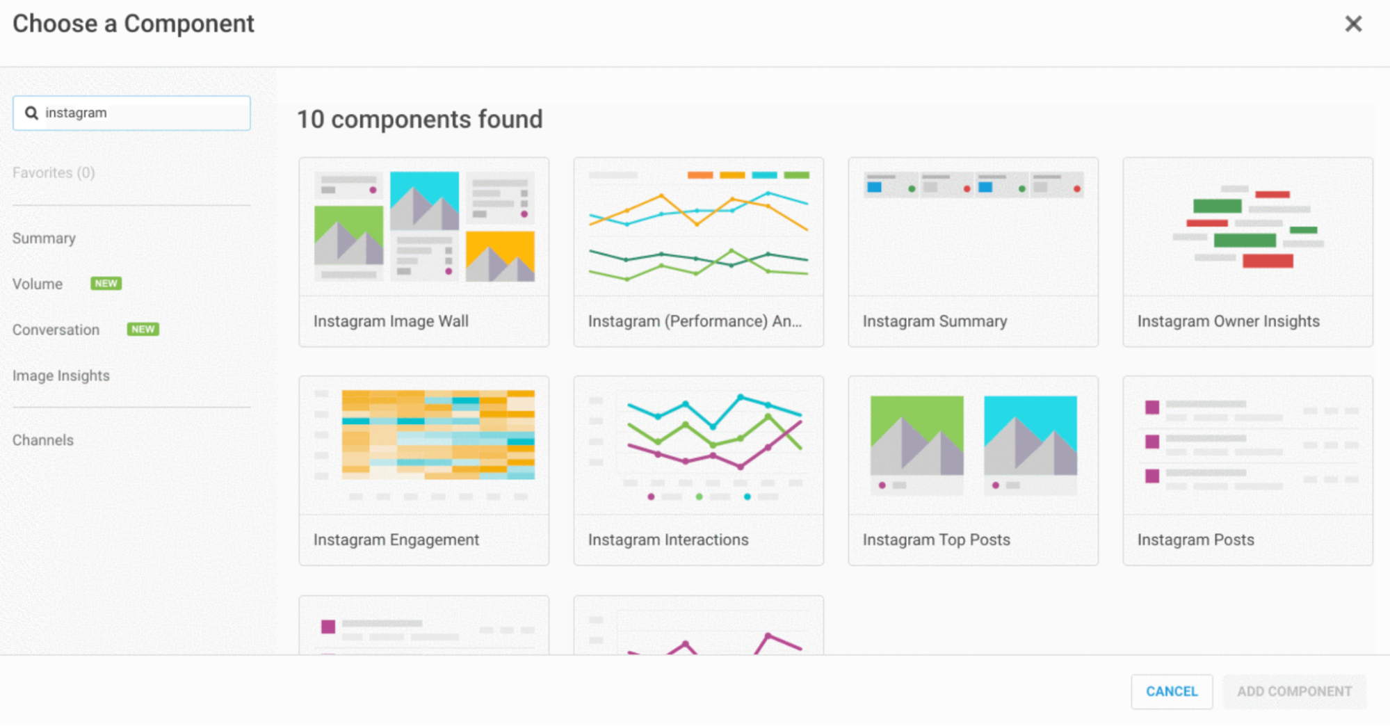 Brandwatch's Component Picker employs AI to display different data visualizations, allowing marketers to monitor brand sentiment in a variety of ways