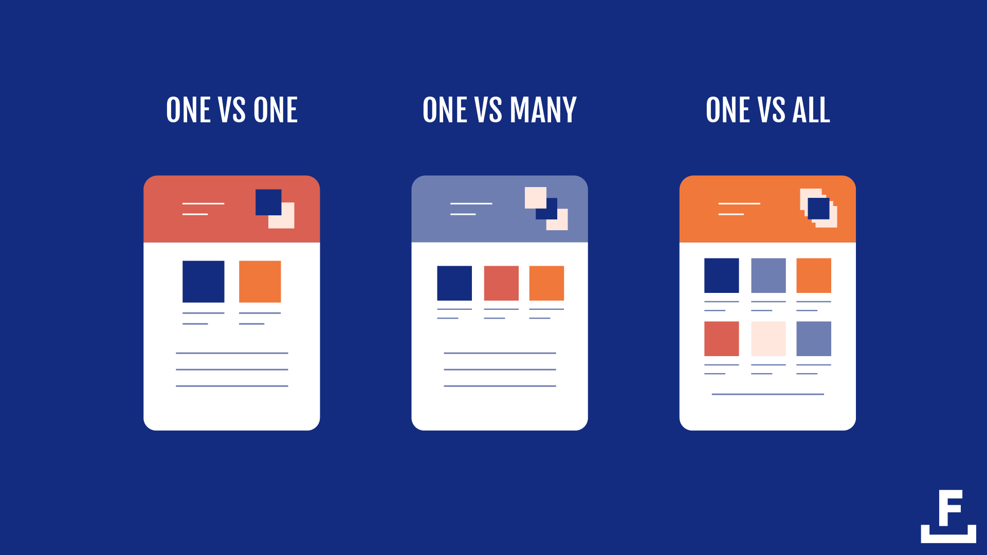 SaaS comparison pages come in a few different flavors: one vs one, one vs many, and one vs all.