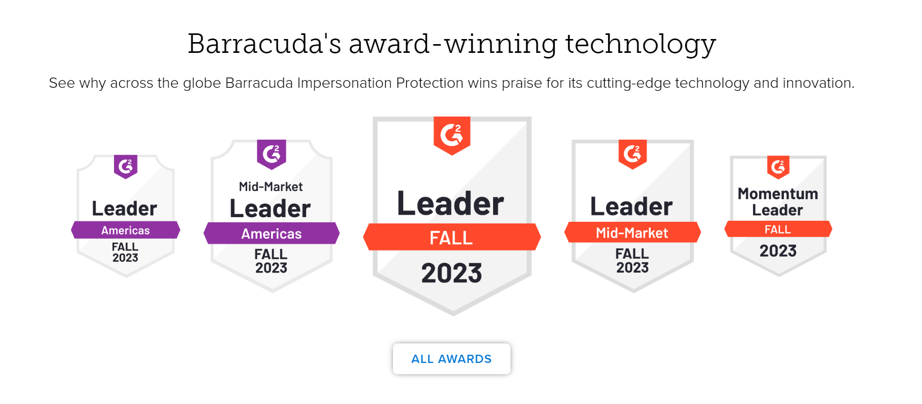 Barracuda displays 5 different G2 awards on the landing page for its anti-phishing tool