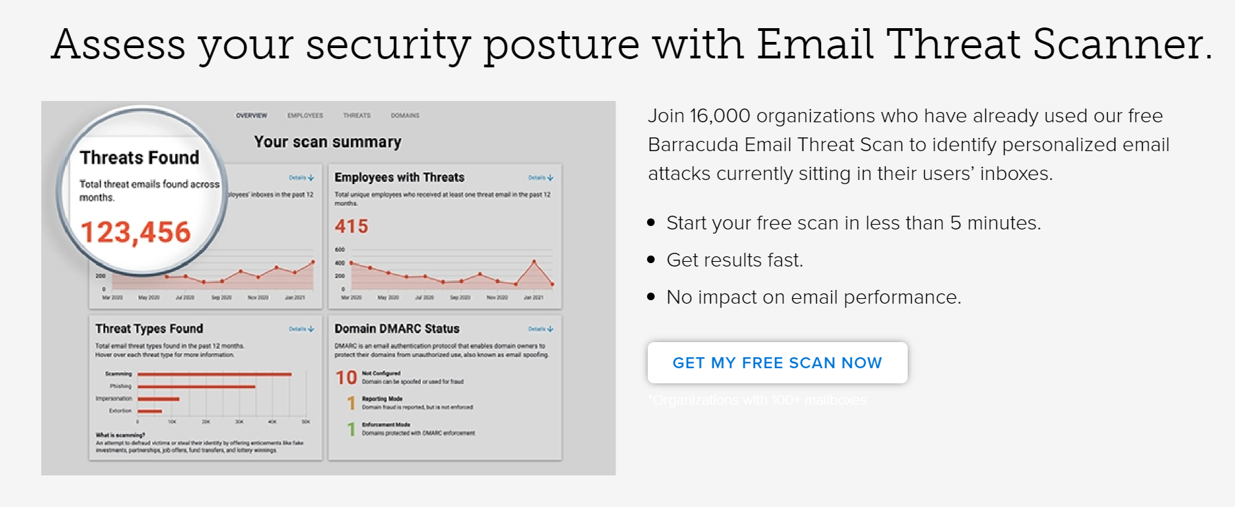 The Barracuda anti-phishing landing page also includes a link to a free email scanner tool.