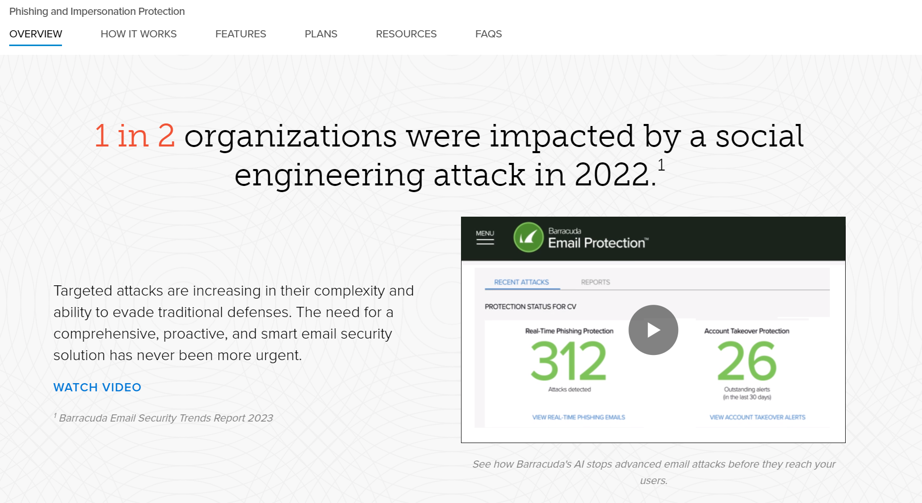 Barracuda's Phishing Proteciton landing page explains that "1 in 2 organizations were impacted by social engineering in 2022."