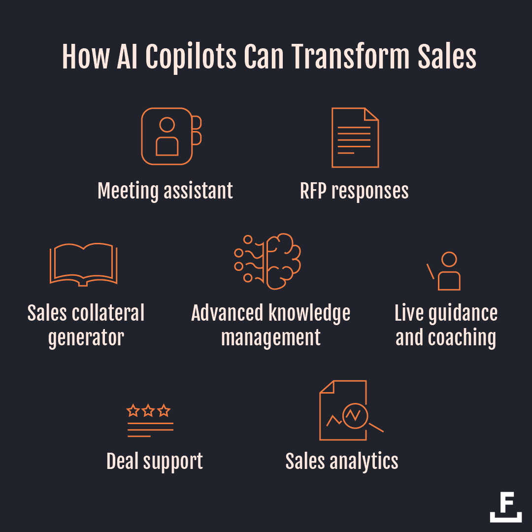 Ways AI copilots can transform sales