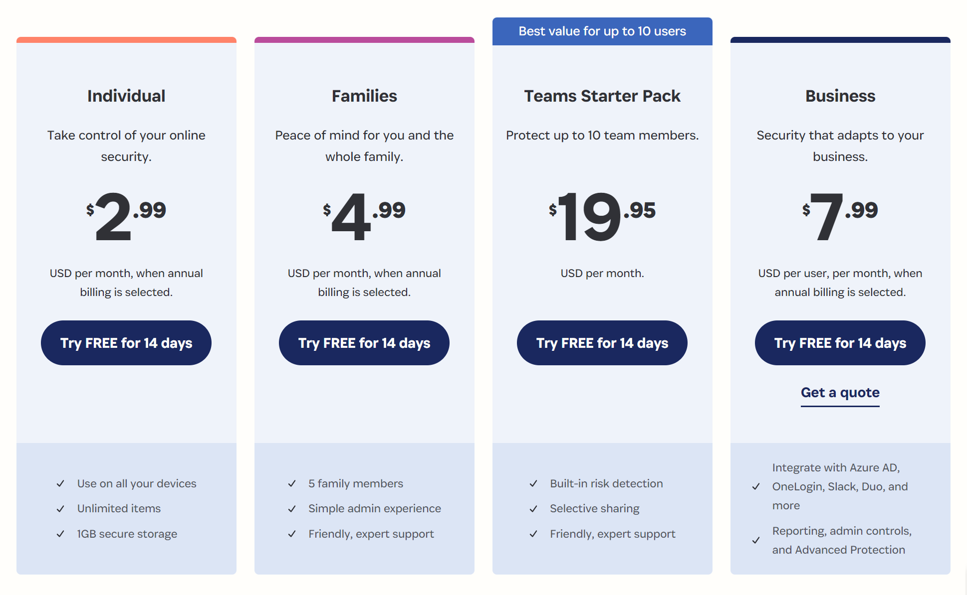 1Password pricing page