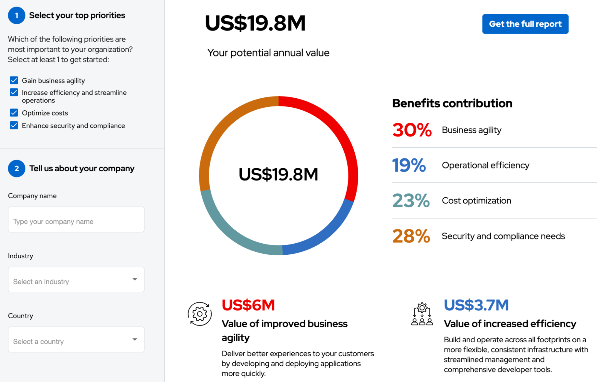 Screenshot of Red Hat's value calculator