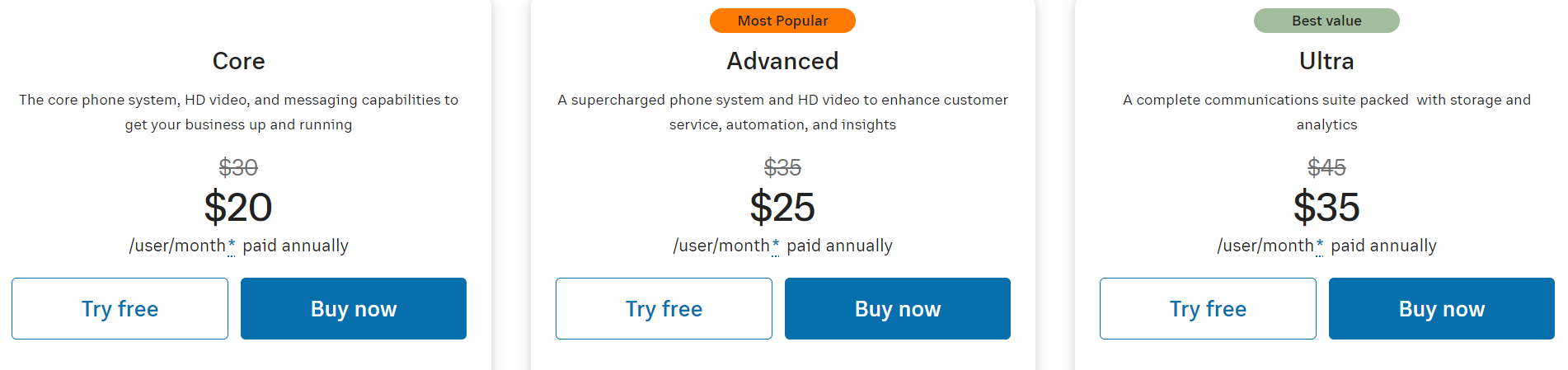 RingCentral Small Business VoIP Pricing