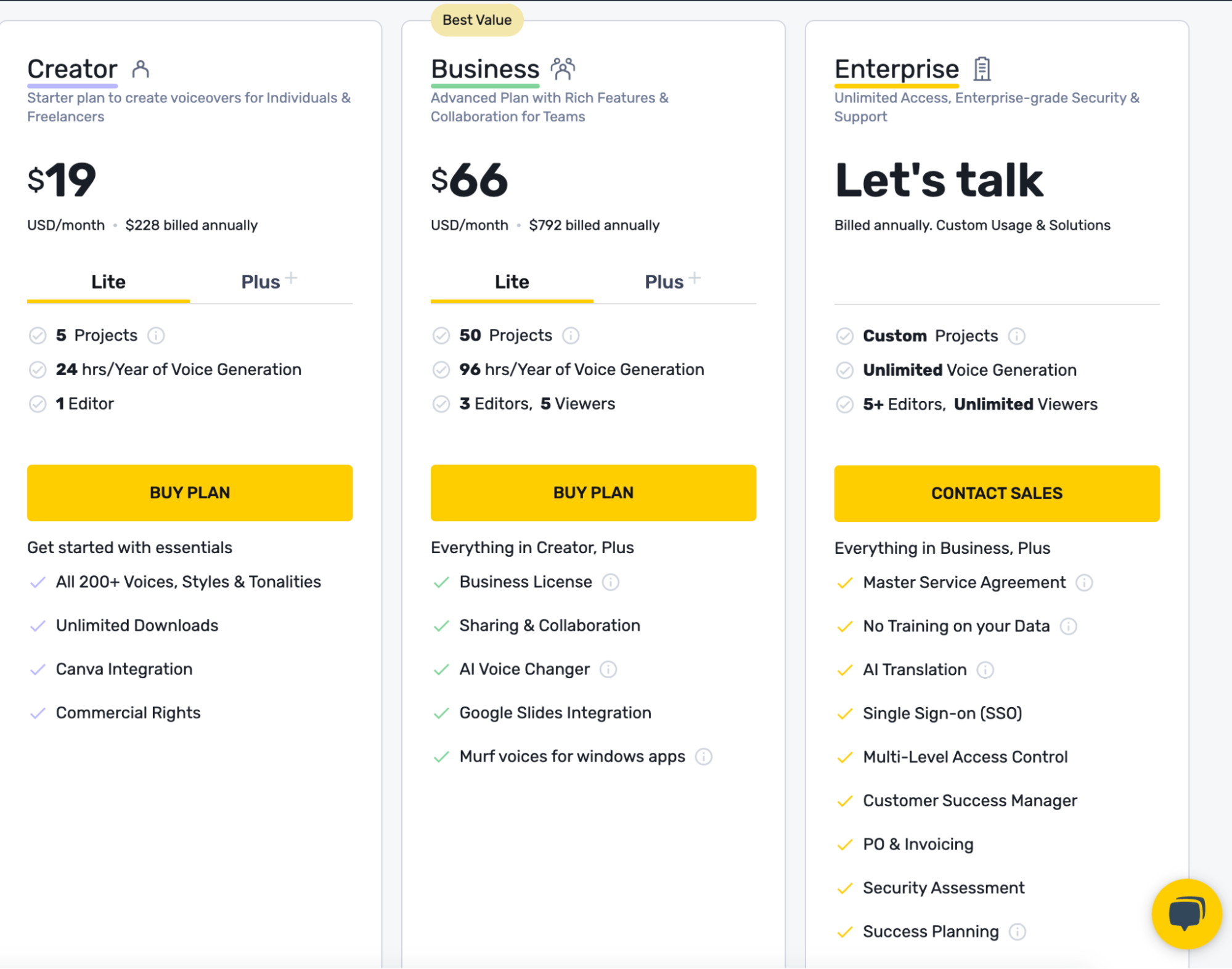 Murf AI pricing 