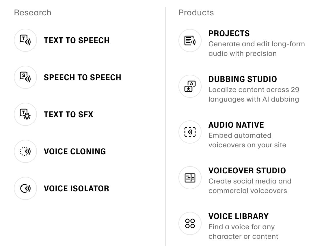 ElevenLabs features