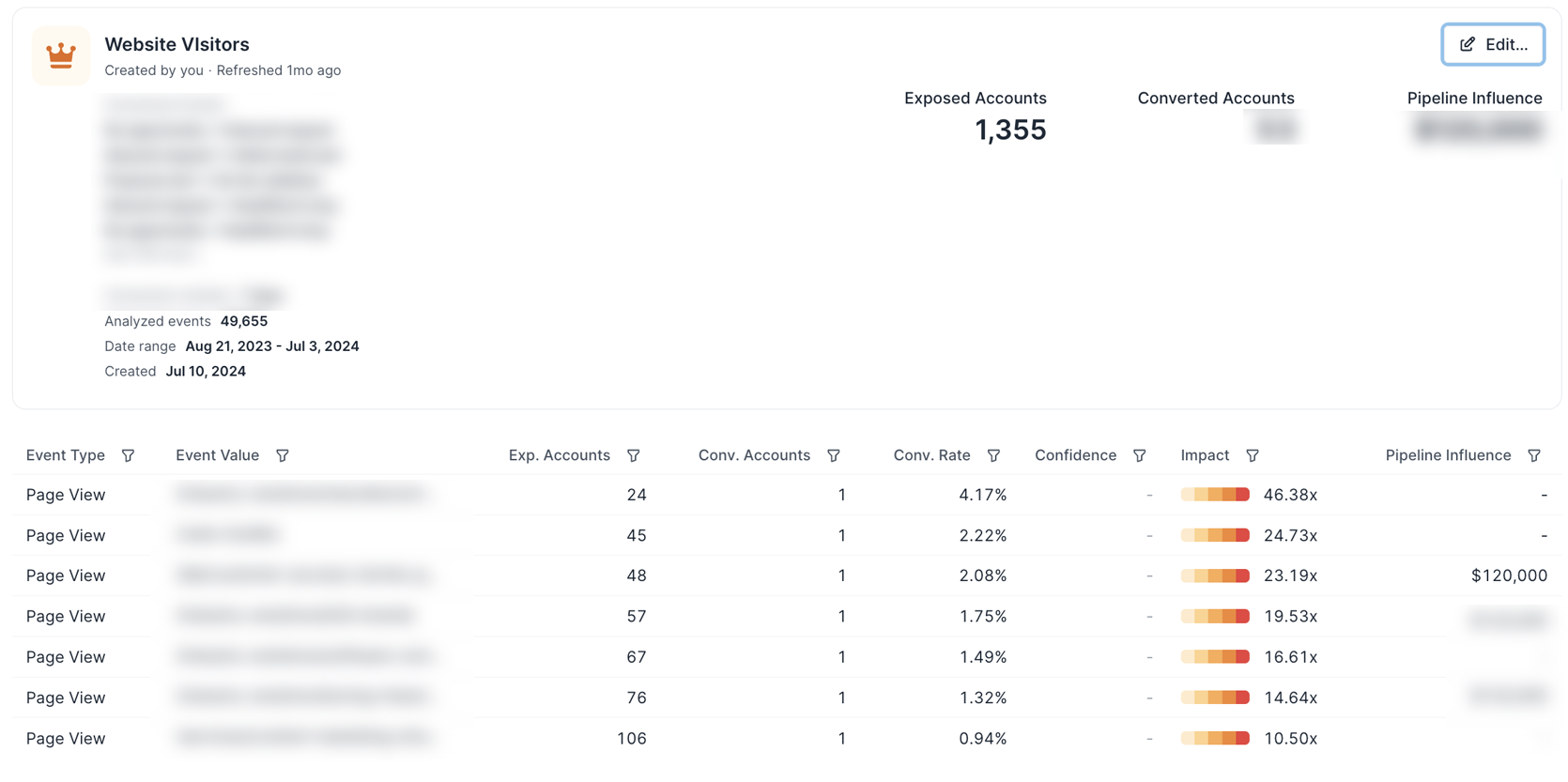 A screenshot of how Koala can integrate with HubSpot