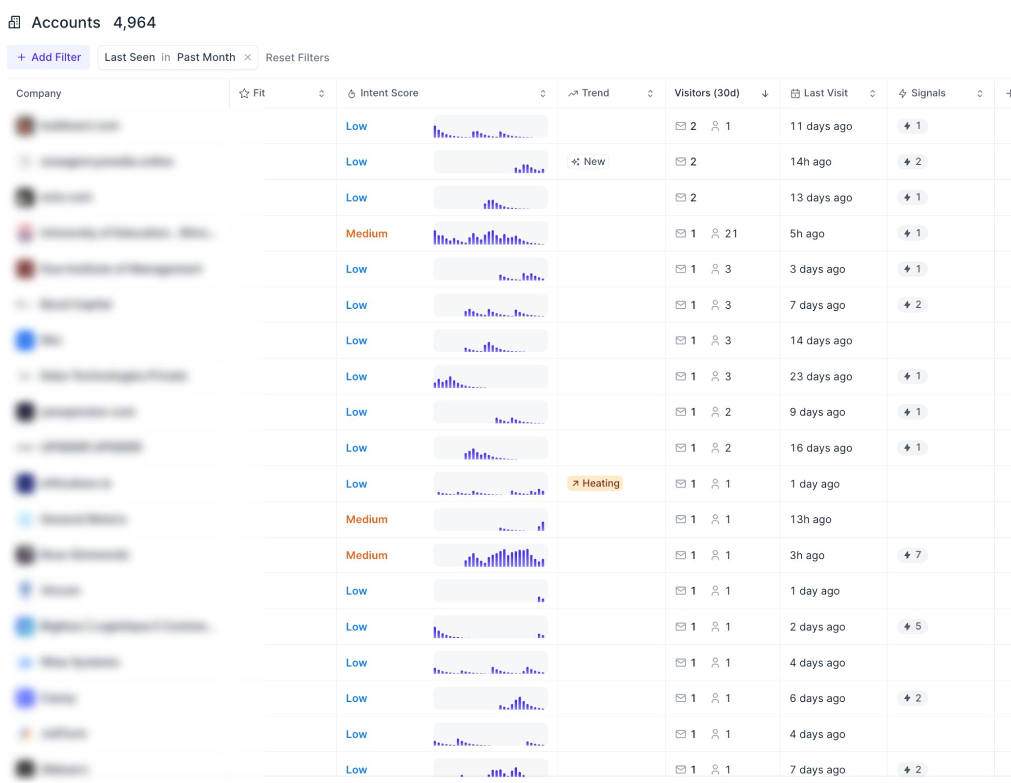 A screenshot of Koala's platform