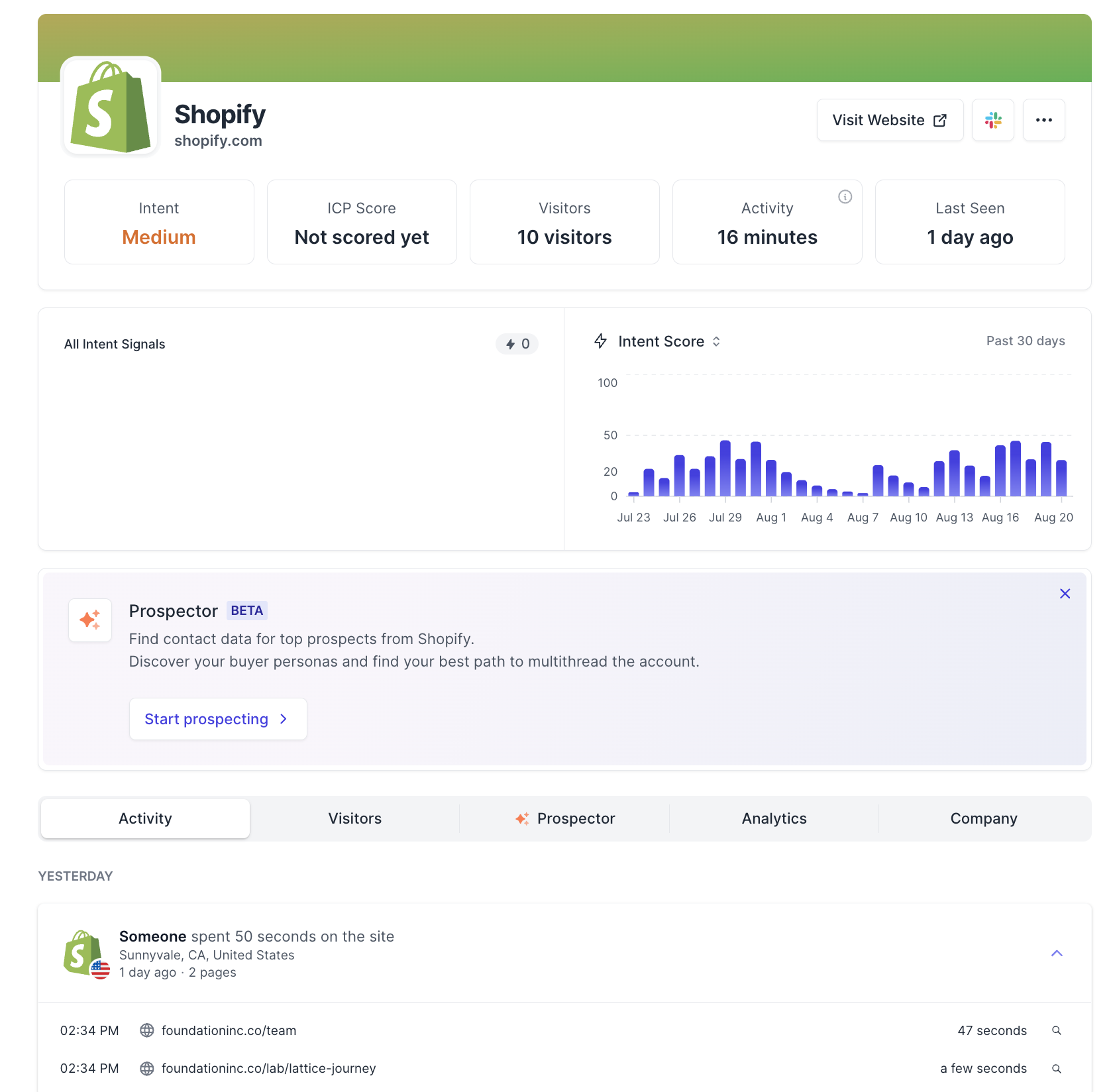 A screenshot of a dashboard built around Shopify on Koala's platform