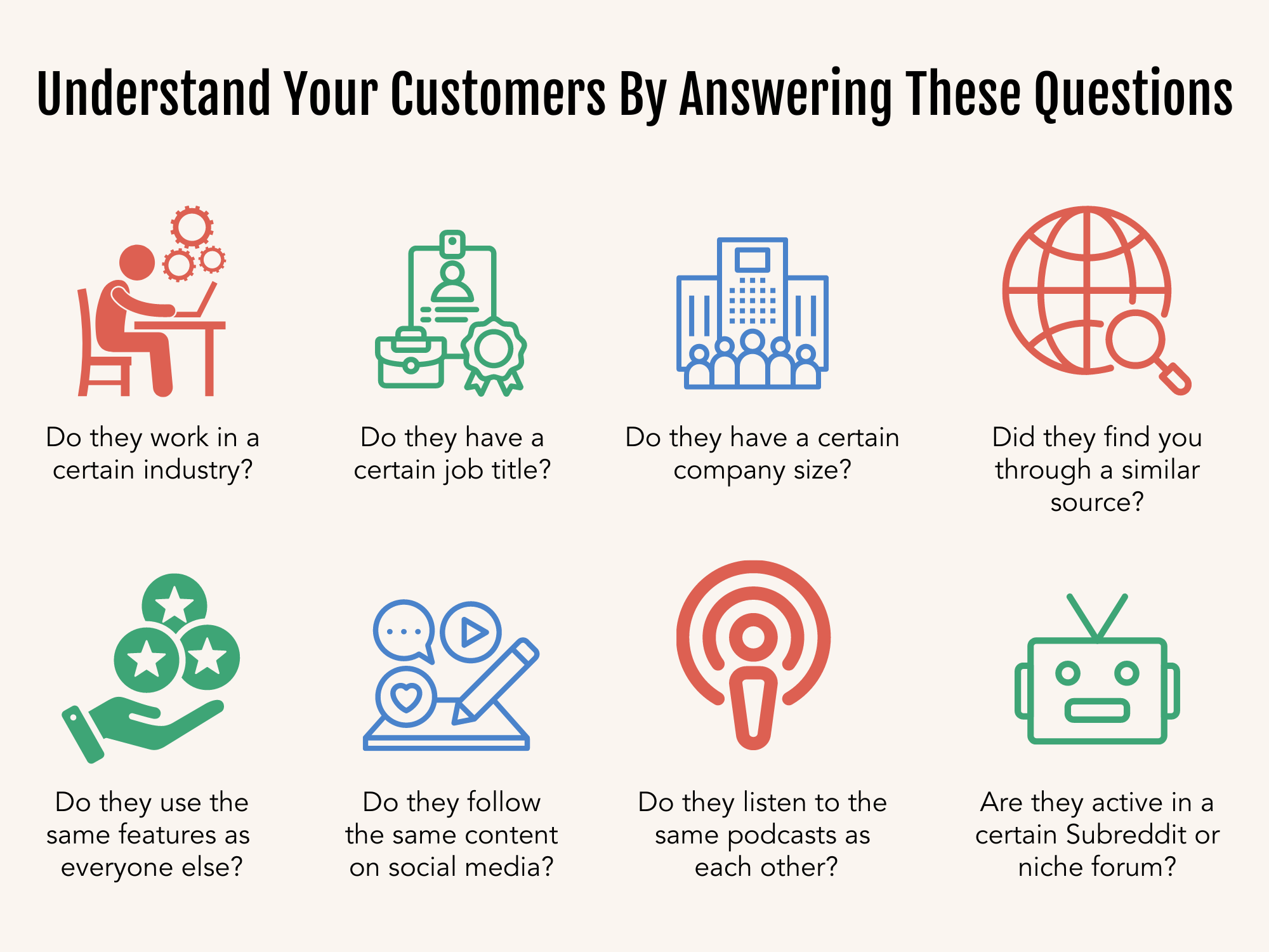 8 questions to answer in order to build out a customer persona