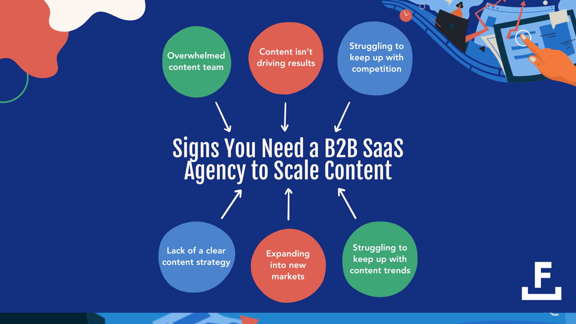 Signs you need a B2B SaaS agency to scale content