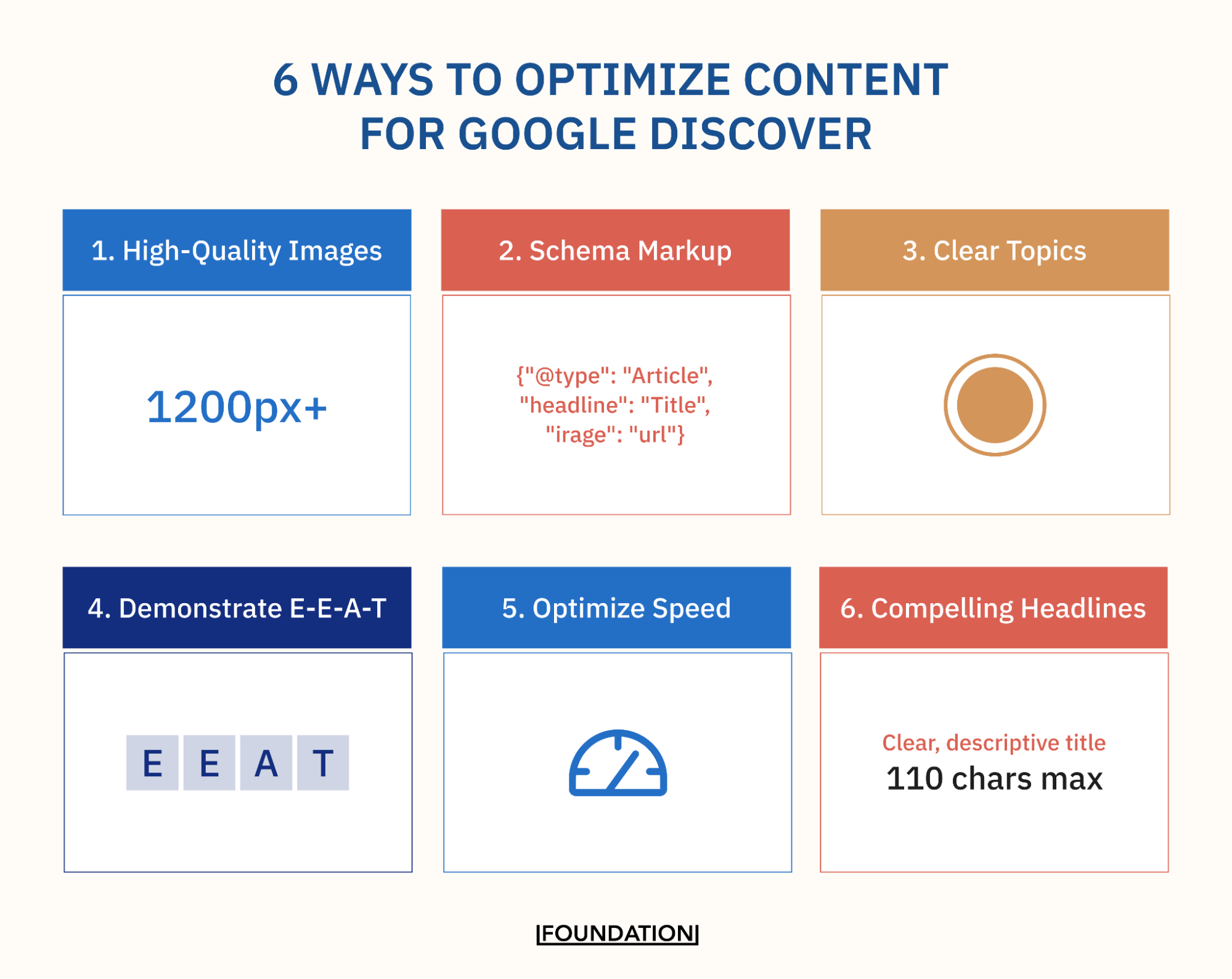 6 Ways to Optimize Content for Google Discover