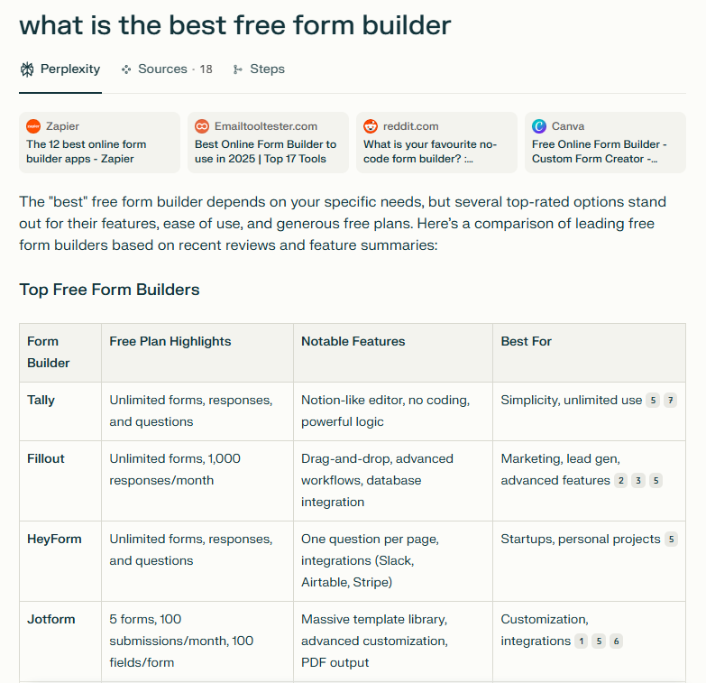 Perplexity result for "what is the best free form builder?" listing Tally as the top option